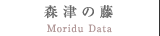 森津の籐