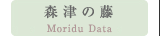 森津の籐